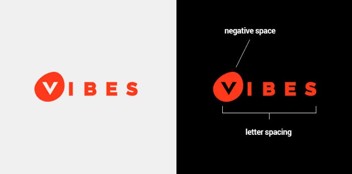 8 best startup logo from Shark Tank: Vibes