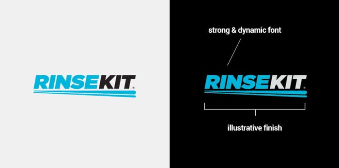 8 best startup logo from Shark Tank: RinseKit