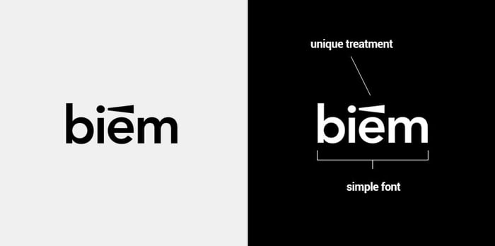 8 best startup logo from Shark Tank: biem