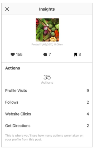 View Instagram insights: Instagram insight actions