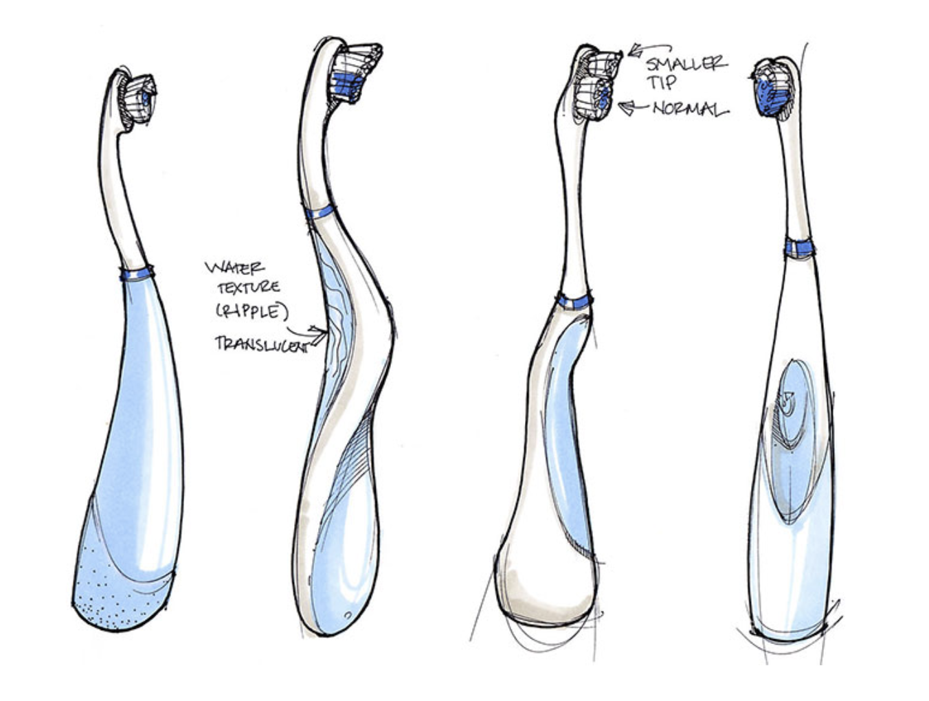 Using Human-Centered Design to Create Better Products (with Examples ...