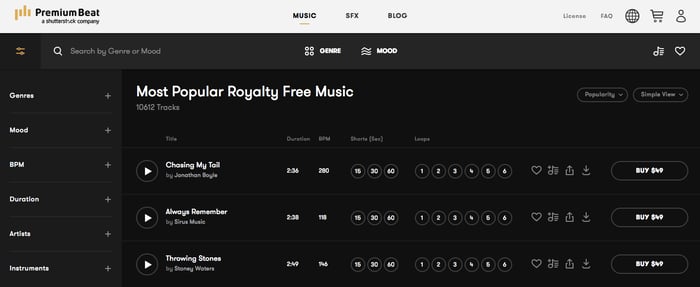 premium beat: most popular royalty free music