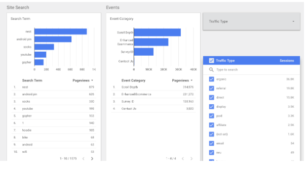 google data studio: filter formatting | Hevo Data