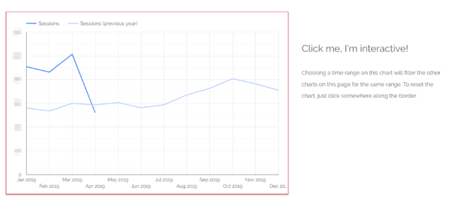 google data studio tips: caption example