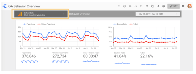 google data studio tips: data control