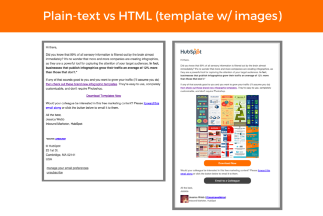 The Simple Guide To Creating An Html Email Free Templates