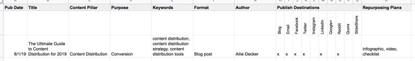 content-distribution-content-calendar-social-2