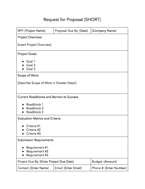 RFP template with short-form sections for overview, goals, scope, evaluation metrics, and submission requirements