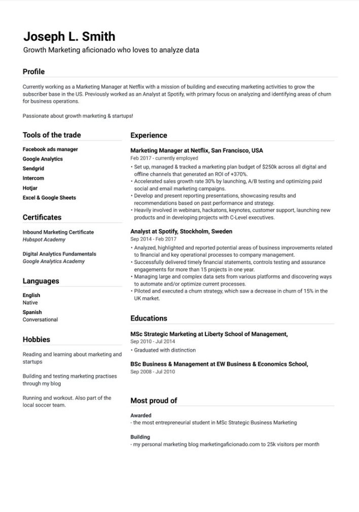 Resume Outlines from blog.hubspot.com
