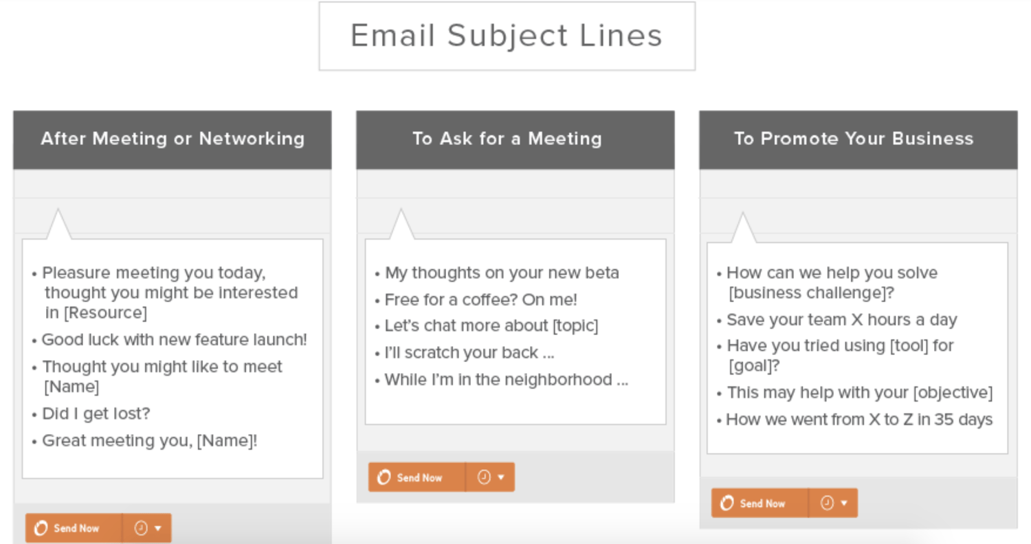 18 Templates for Follow Up Emails After a Meeting, Conference, and