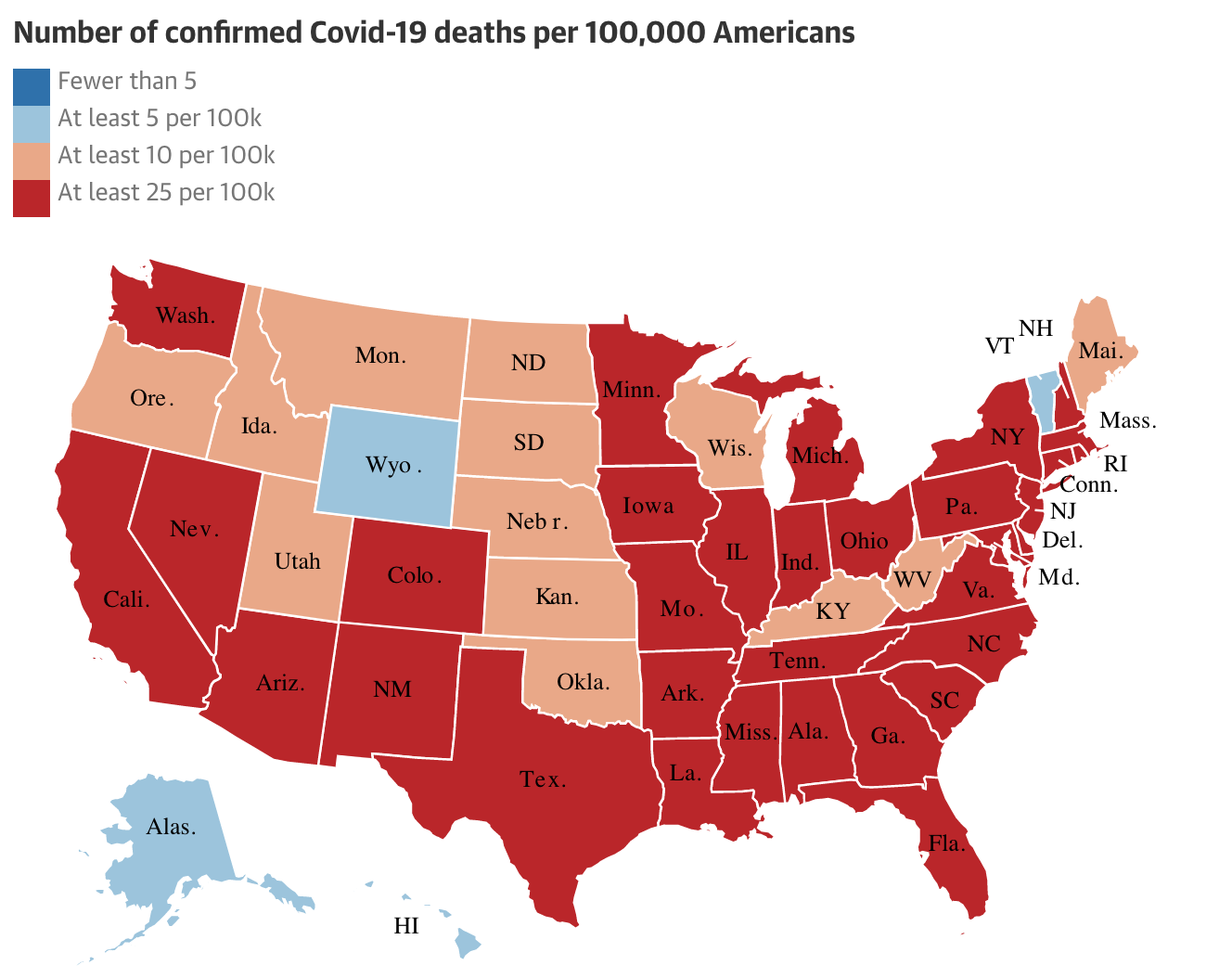 The Power Of Data Visualization Plus Examples Of Good And Bad Visuals - Marketing - Mind Blow