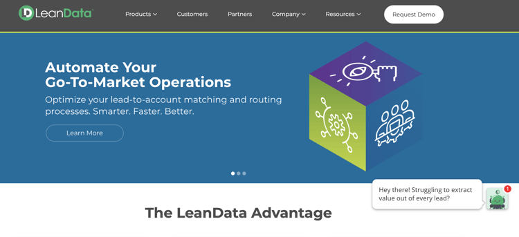 LeanData-tilipohjainen markkinointiesimerkki