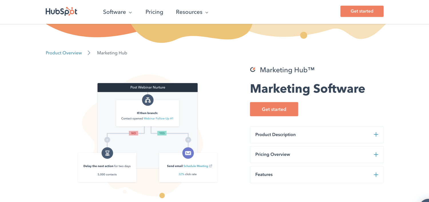 hubspot marketing hub data driven marketing