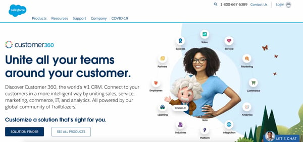 salesforce crm example