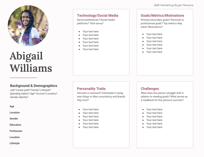 what to include in a style guide: buyer personas