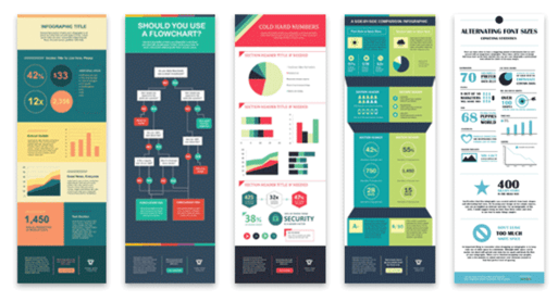 How to Create an Infographic in Under an Hour [+ Free Templates] Inside Easy Infographic Template