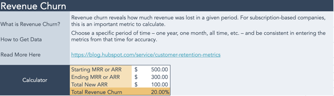 revenue churn calculator