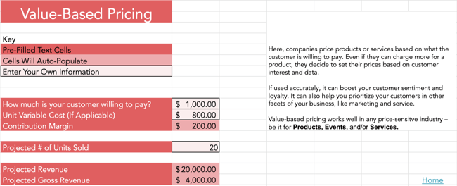 value based pricing calculator