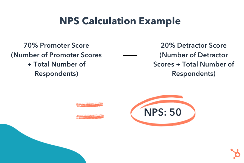 net promoter score calculation example