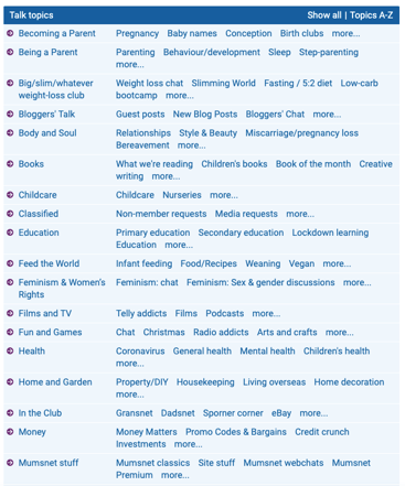 Mumsnet community forum topics