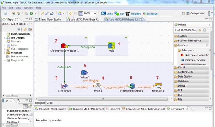 data integration software: talend