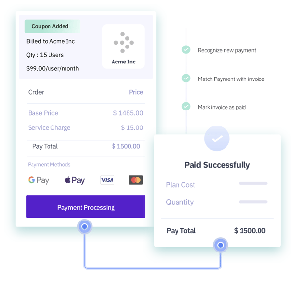 recurring payments: chargebee payments