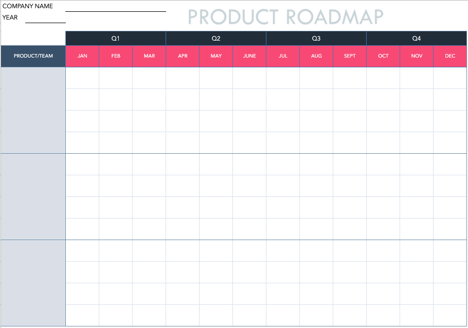 product roadmap template