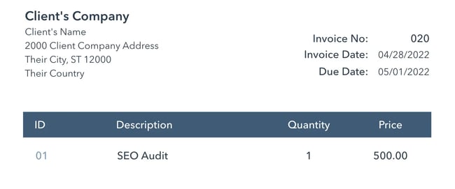 How to Write an Invoice: Step 5 - Customize Invoice