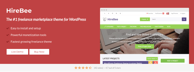 Fastest Loading WordPress Theme: HireBee