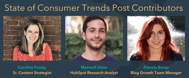 state of consumer trends post contributors