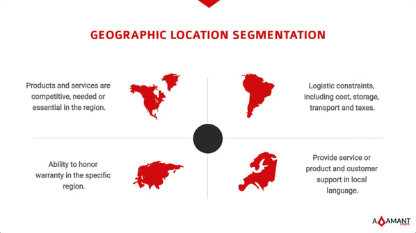 Emotionally intelligent segmentation, geographic segmentation example.