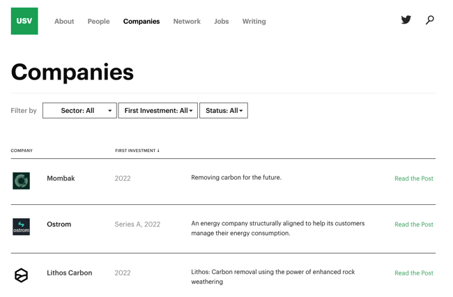 Top Venture Capital Firms: Union Square Ventures