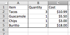 shortcut for insert row below excel mac