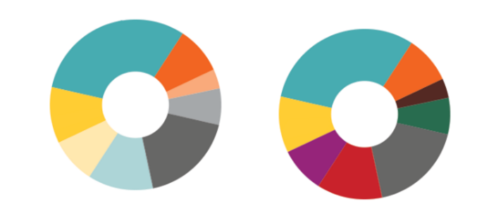 Excel Pie Chart Color Scheme