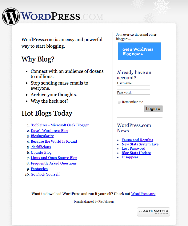 A Brief Timeline Of The History Of Blogging