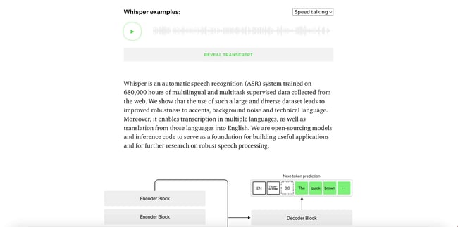 open source ai and websites: whisper product page