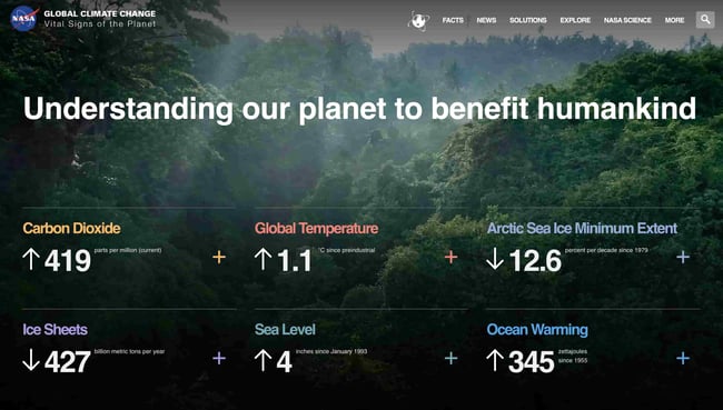 best natural websites: global climate change nasa features pictures of trees with statistics over the image 