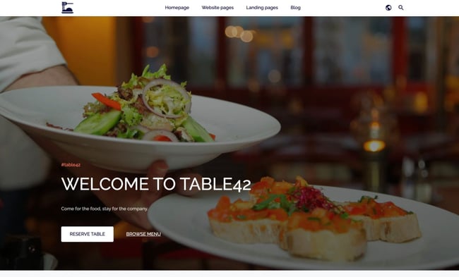 restaurant website templates: table 4.2 