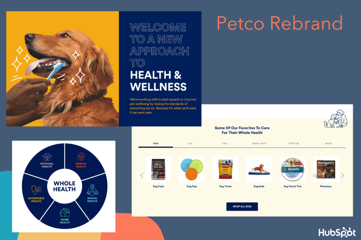Famous Rebrand Examples: petco to animal wellness