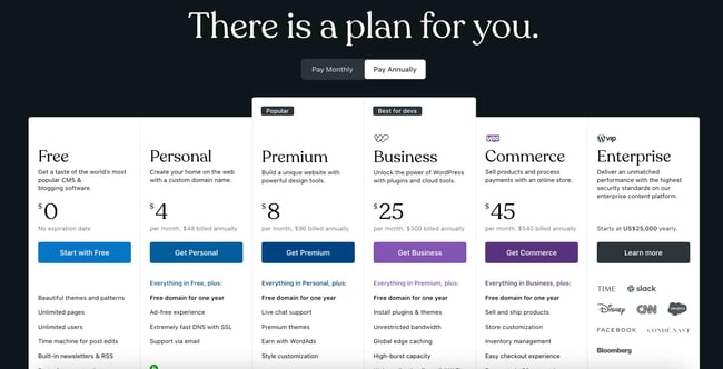 wordpress.org vs wordpress.com: image compares different levels of wordpress.com pricing 