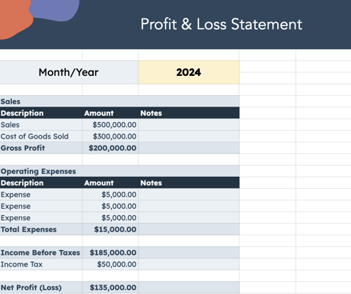 p&l statement template profit loss