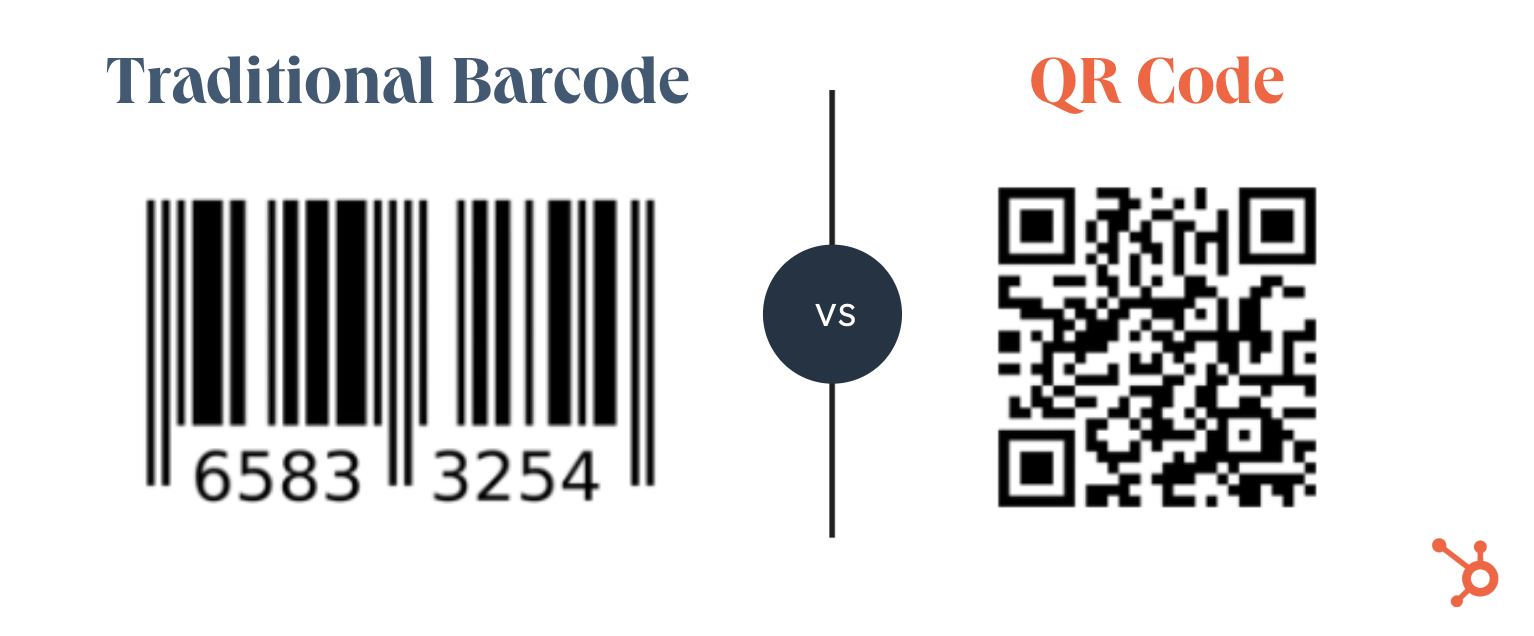 barcode vs QR code