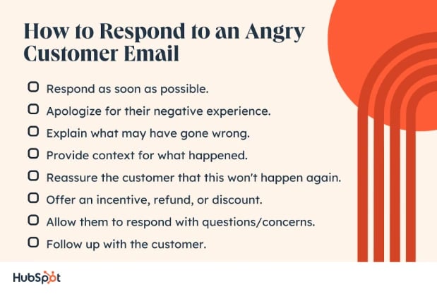 how to respond to an angry customer email