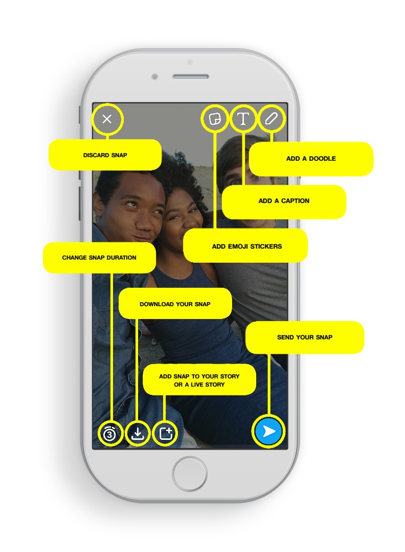 How to Create an Engaging Snapchat Story A StarttoFinish Guide