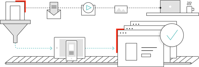 SiteCore Experience Manager illustration depicts the architecture of this headless CMS