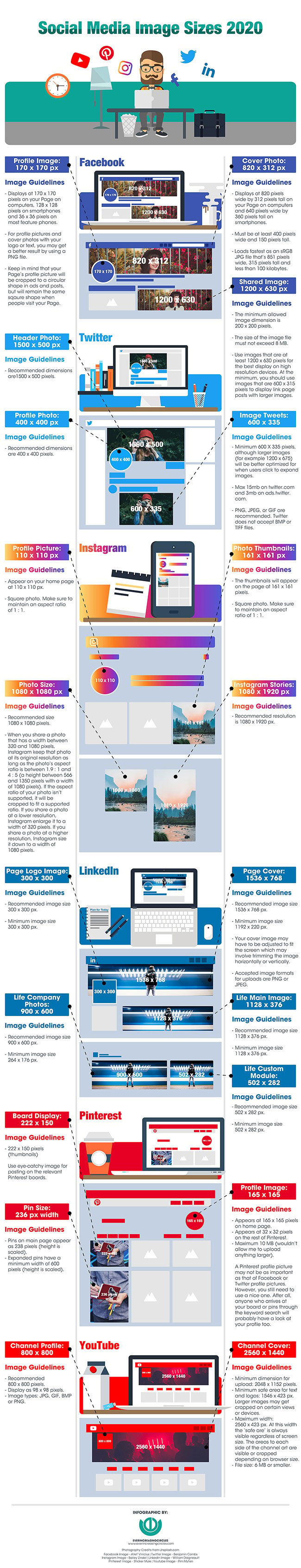 Social-Media-Image-Sizes-2020 