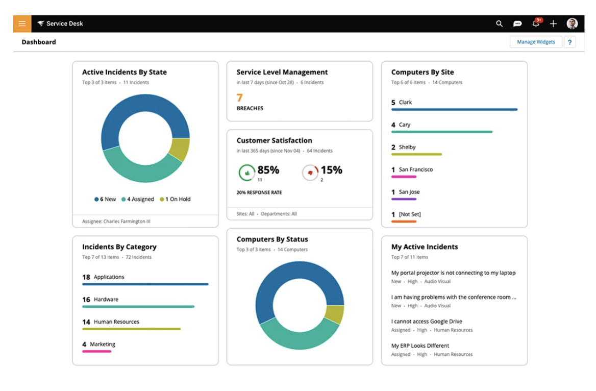 The 24 Best Help Desk Ticketing Software and Tools for IT Professionals