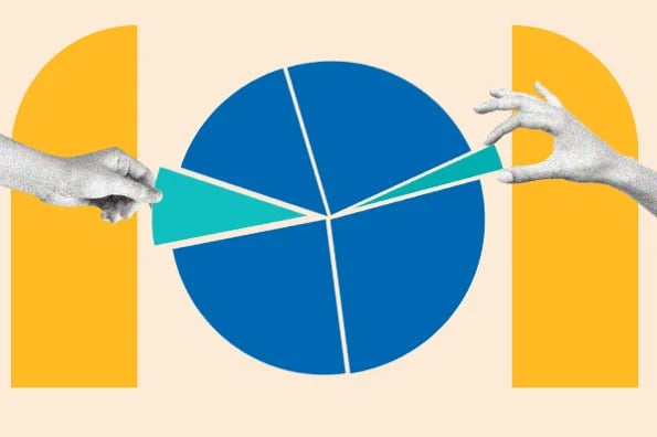 pie chart illustrating how to distribute startup equity 