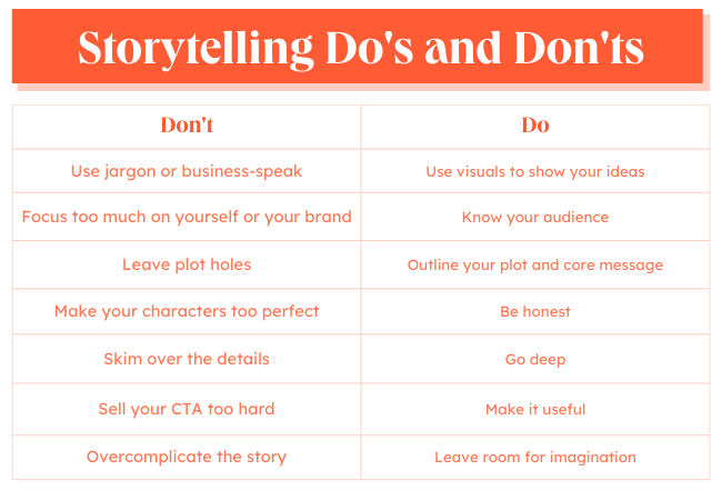 The Ultimate Guide To Storytelling - MrPranav.com