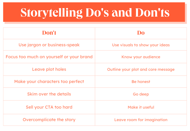 Storytelling Do’s and Don’ts graphic